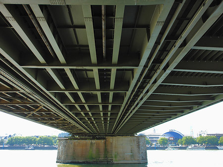 unter der Hohenzollernbrücke