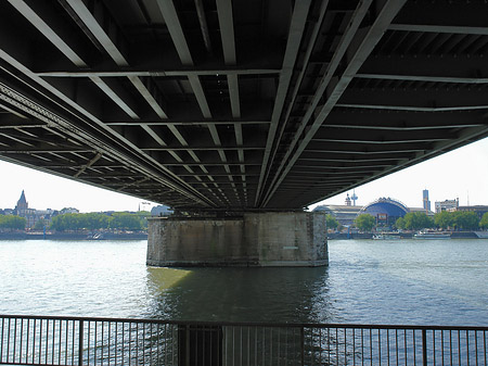 unter der Hohenzollernbrücke