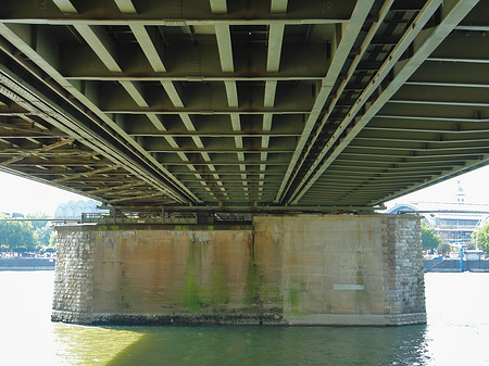 Foto unter der Hohenzollernbrücke - Köln