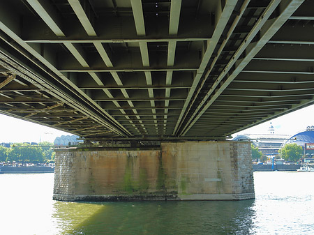 unter der Hohenzollernbrücke Foto 