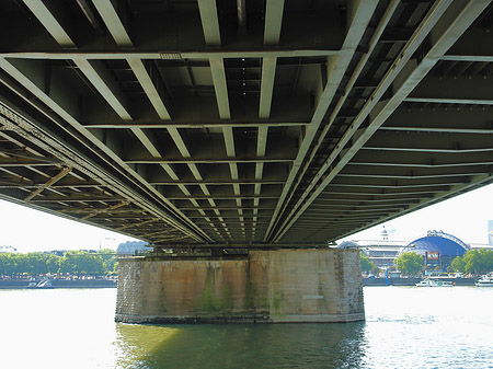 unter der Hohenzollernbrücke Foto 